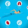 10 Benefits of swimming Health benefits of swimming
