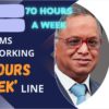 70 hours a week idea Pros and Cons of Narayana Murthy’s 70-hour work week
