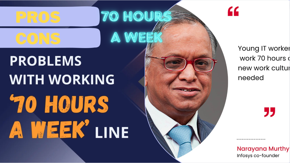 70 hours a week idea Pros and Cons of Narayana Murthy’s 70-hour work week